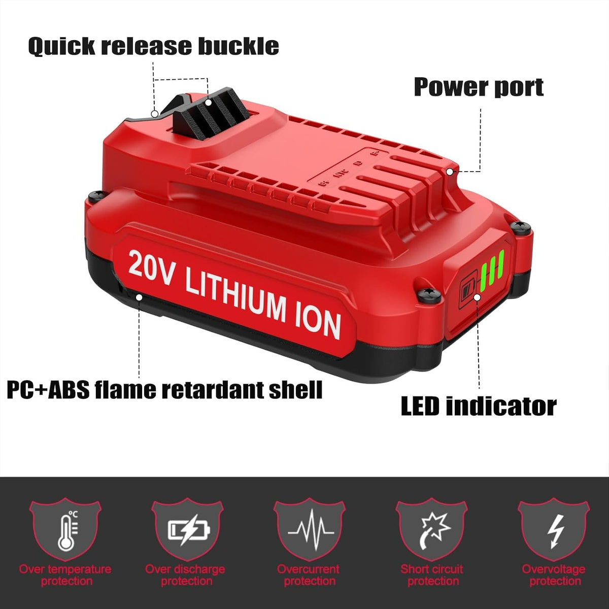 20V Battery Kits Compatible with Craftsman 20V Battery Tools