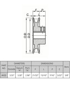 QWORK AK3558 Single Groove Web Sheaves, 3.55" OD 5/8" Bore V-Belt Sheave, A Belt Section, Cast Iron,for V-Belt