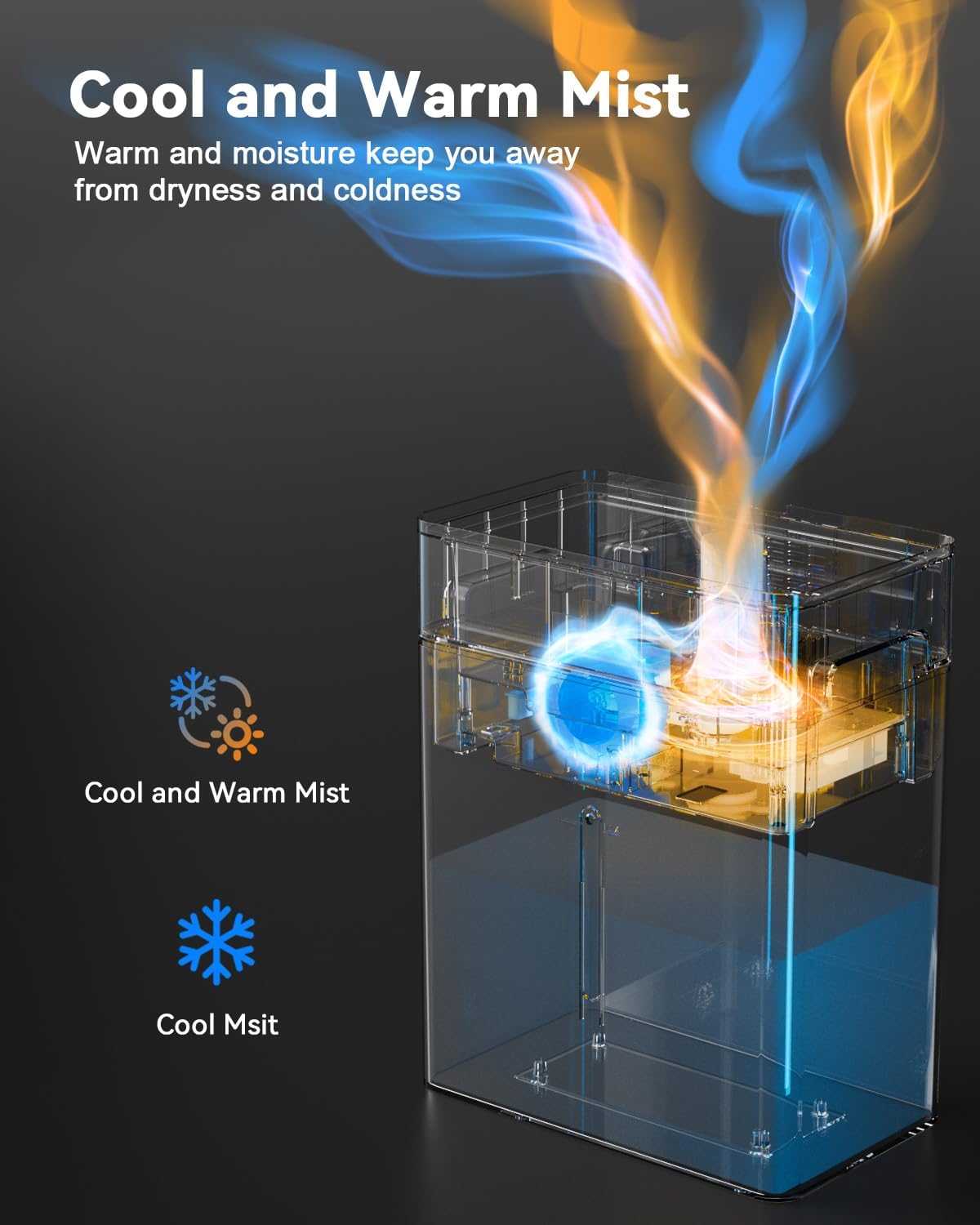 Humidifiers for Bedroom Large Room 10L/2.64Gal, Warm and Cool Mist Humidifier Large Room, Simulated Flame Humidifier