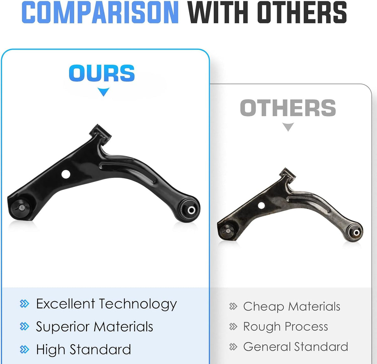 Front Lower Control Arm w/Ball Joint Assembly Suspension Kit Compatible with 2004-2012 Ford Escape 2005-2011 Mazda Tribute 2005-2011 Mercury Mariner (2pc)