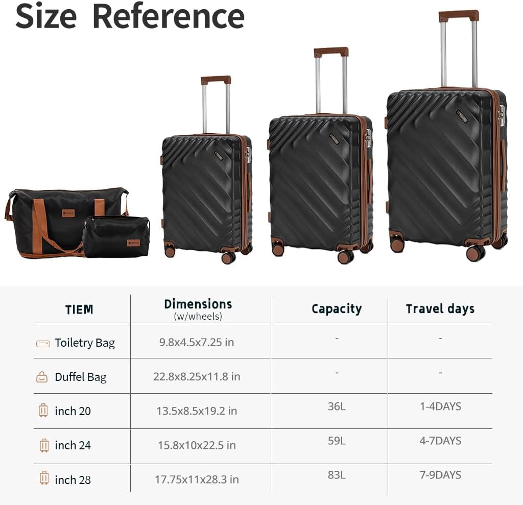 5 Piece Luggage Set Expandable Hardside, 20/24/28in Suitcases with Matching Travel Bags, 22x14x9 Airline Approved
