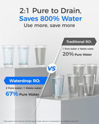 Waterdrop G2P6MRO Filter, Replacement for G2P600 RO System, 2-Year Lifetime