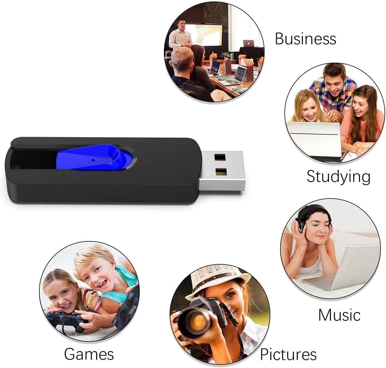 5 Pack 64GB USB Flash Drive, USB 2.0 Memory Stick Thumb Drives Jump Drive Pen Drive for PC Laptop Computer - 64G