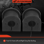 A-Premium 2 x Front To Frame Sway Bar Bushing Kit, Compatible with Mazda