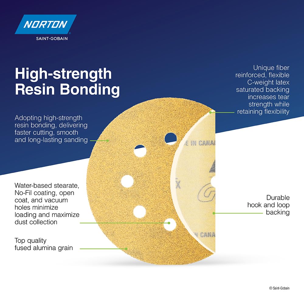 Norton 5 Inch 8-Hole Hook & Loop Sanding Discs, 50-Pack Assorted Grits (60, 80, 120, 220, 320), for Multi-Surfaces. Wood, Metal, Composites, Painted Panels