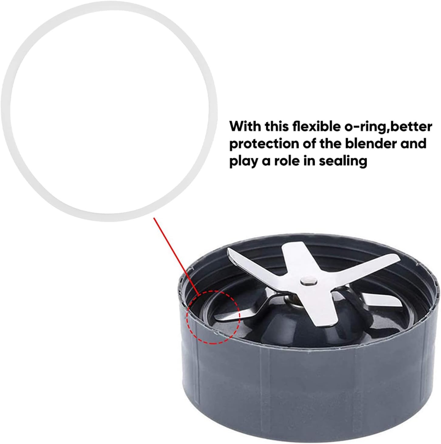 Replacement Rubber Seal forBlender, Flexible O Blender Gasket Replacement Juicer Seal Parts Rubber Seal Position
