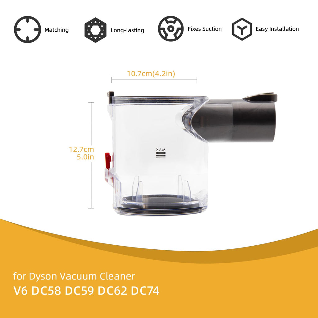 LunaMeet Dust Bin Replacement for Dyson V6 DC58 DC59 DC62 DC74 Vacuum