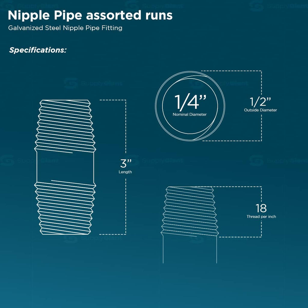 SUPPLYGIANT OQHM1430-10 Steel Nipple Pipe Galvanized