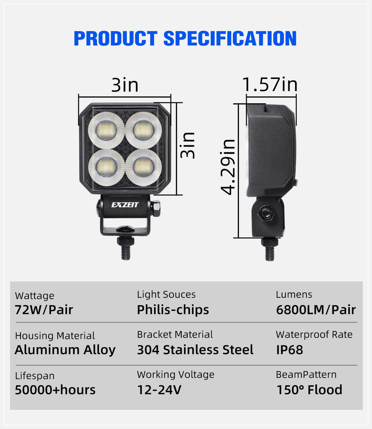 Exzeit 3 inch Led Work Lights for Truck Tractors Mini Excavator Forklift
