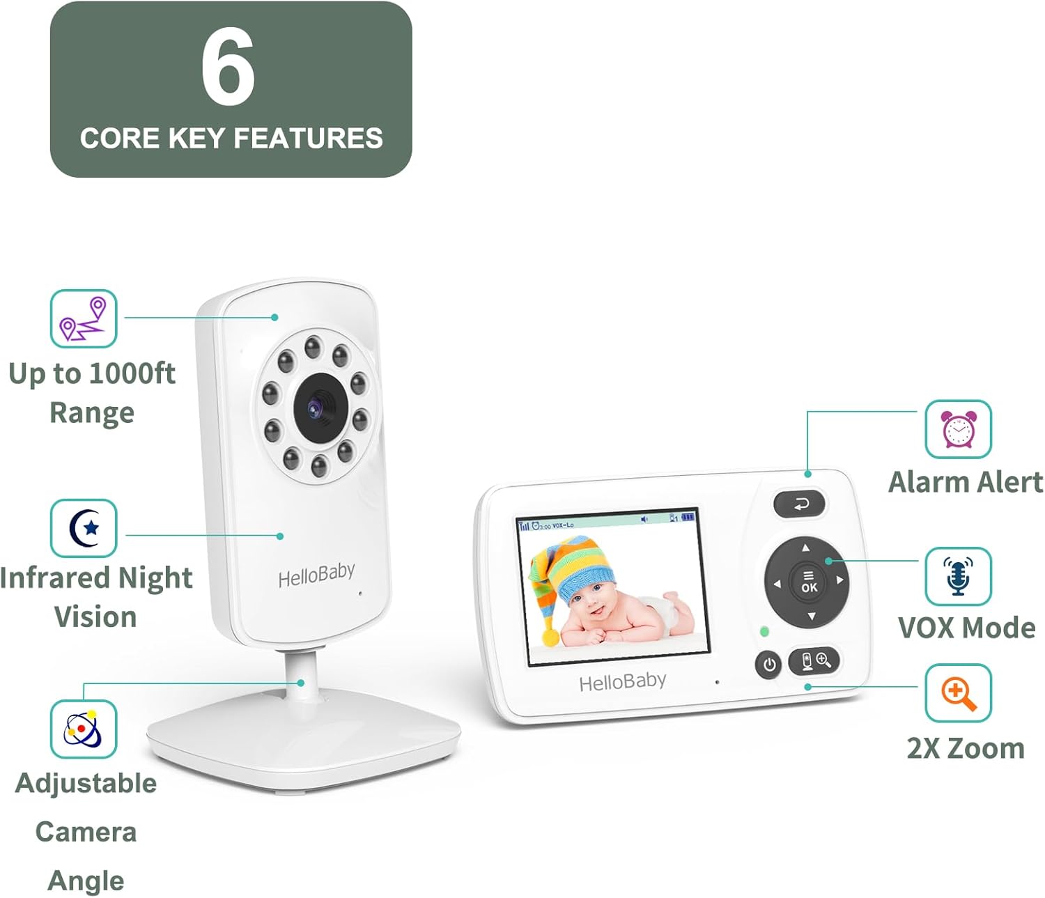 HB30 Video Baby Monitor with Digital Camera and Audio, No WiFi No App Safety Baby Monitor, 8 Languages, Auto Night