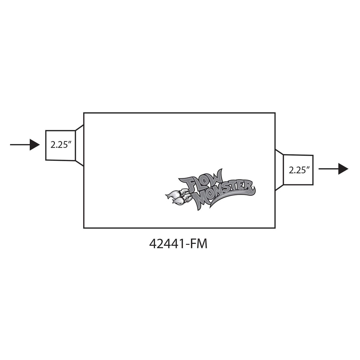 Flowmonster 42441-FM 2-Chamber Muffler