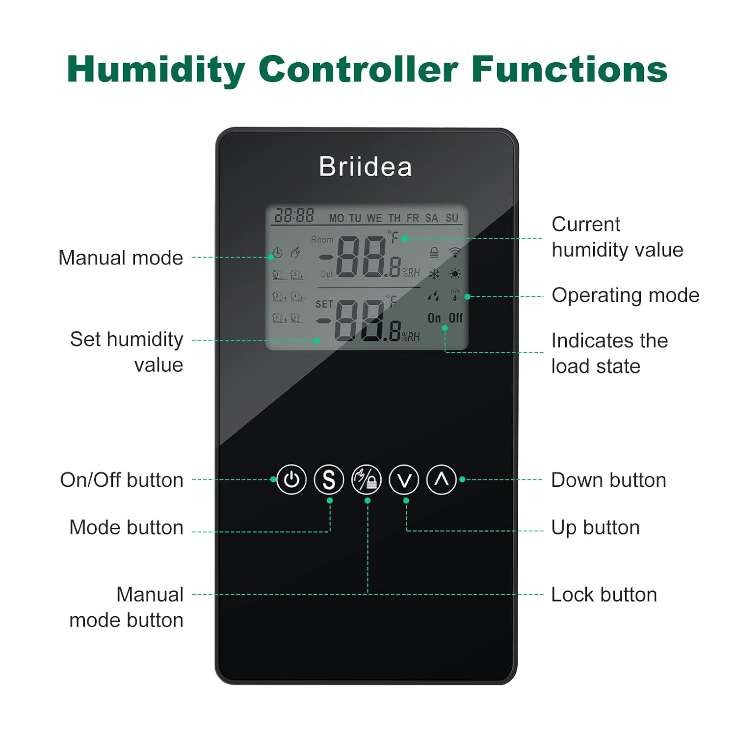 Humidity Controller, briidea Pre-Wired Humidistat Humidifier Dehumidifier with LCD Display High Accuracy Humidity