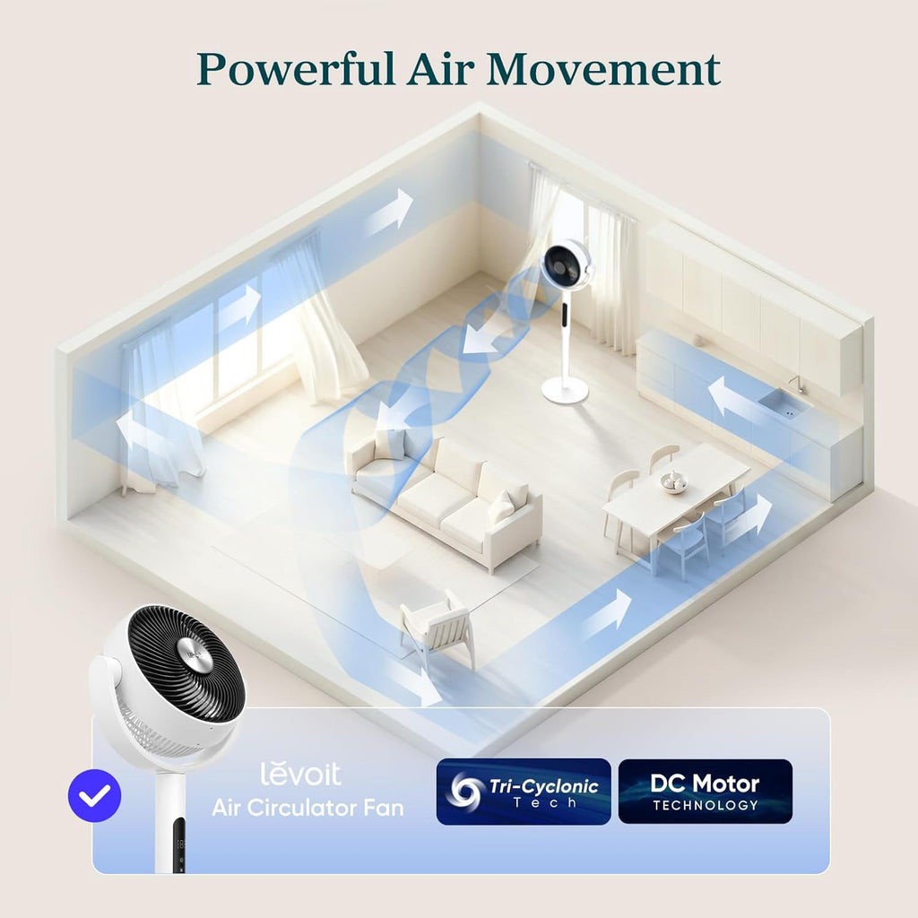 Standing Fan for Bedroom, 120° Oscillating Fan, 20dB quiet for Sleep | 908CFM Airflow, 9 Speeds 4 Modes, DC Motor