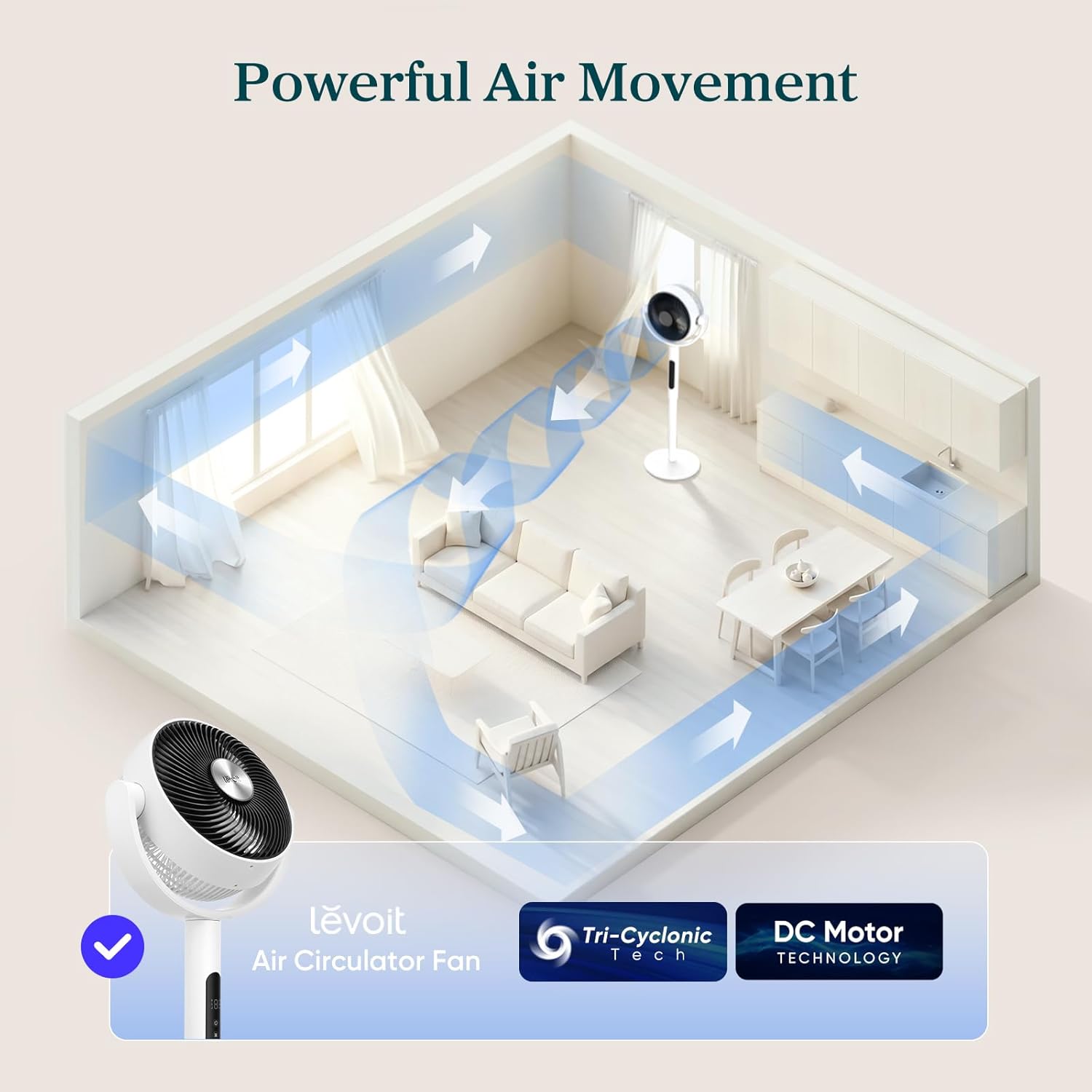 Standing Fan for Bedroom, 120° Oscillating Fan, 20dB quiet for Sleep | 908CFM Airflow, 9 Speeds 4 Modes, DC Motor