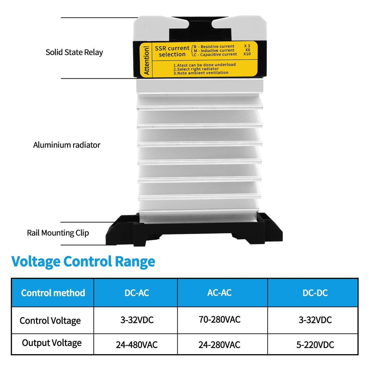 Solid State Relay 120A, DIN Rail SSR, ReleyWell