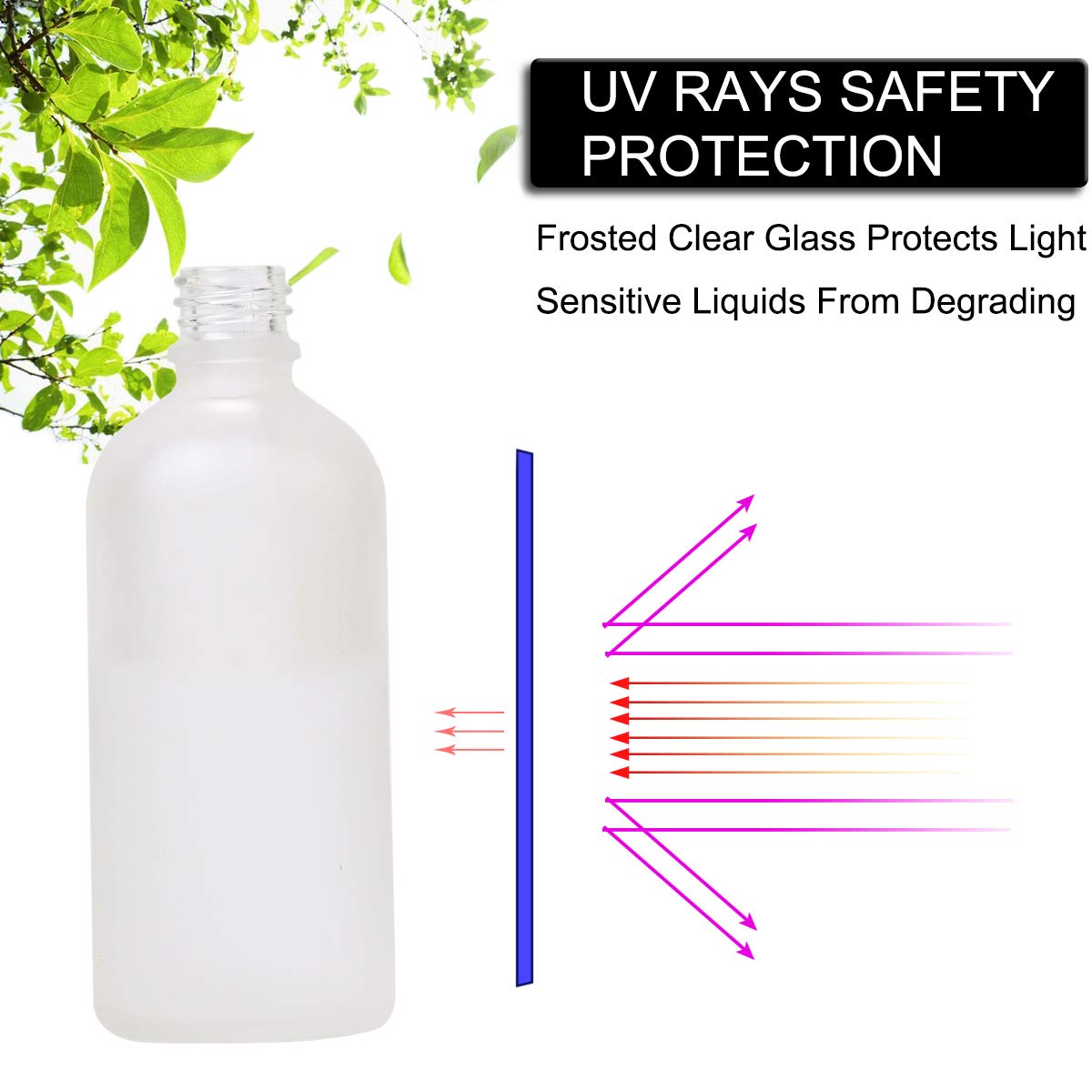 Small Glass Spray Bottle, 3.4oz, 2 Pack