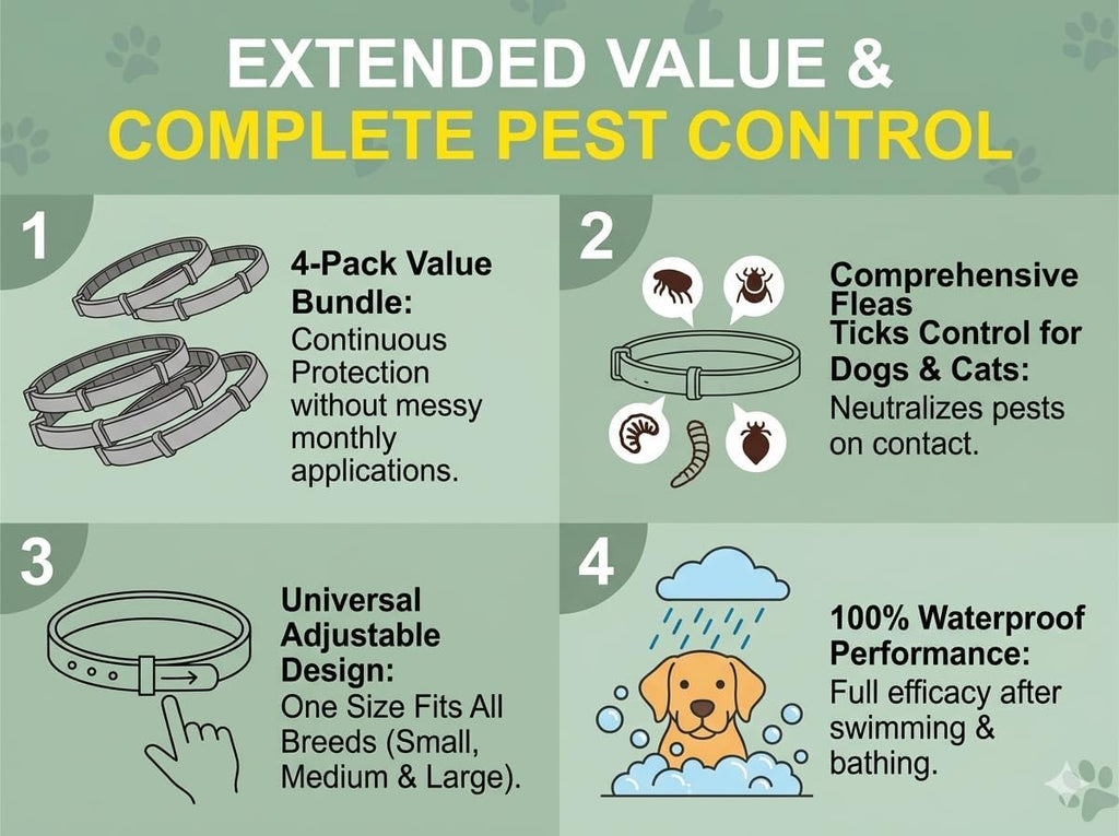 Flea and Tick Prevention for Dogs - Flea Collar - 4 Count - Adjustable