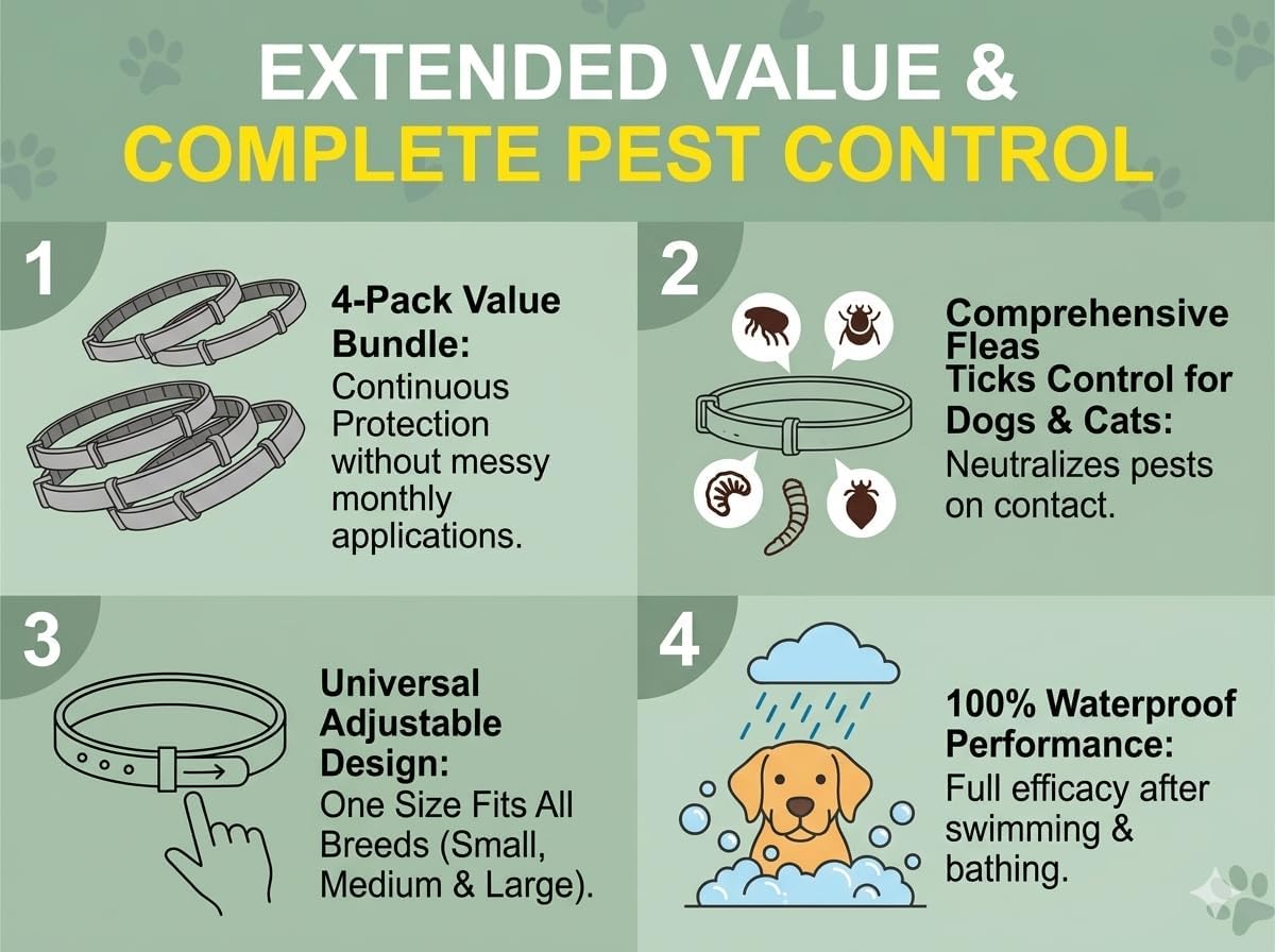 Flea and Tick Prevention for Dogs - Flea Collar - 4 Count - Adjustable