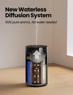 Waterless Essential Oil Diffuser, Portable Aromatherapy Diffuser with 20mL Capacity, Battery Operated Mini Scent
