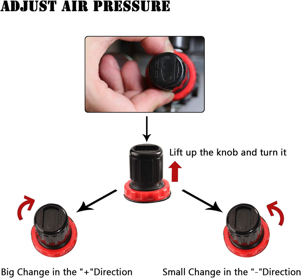 Airbrush Kit with Compressor, Air Brush compressor set with 3 Professional Air brushes for Model Painting,Gravity