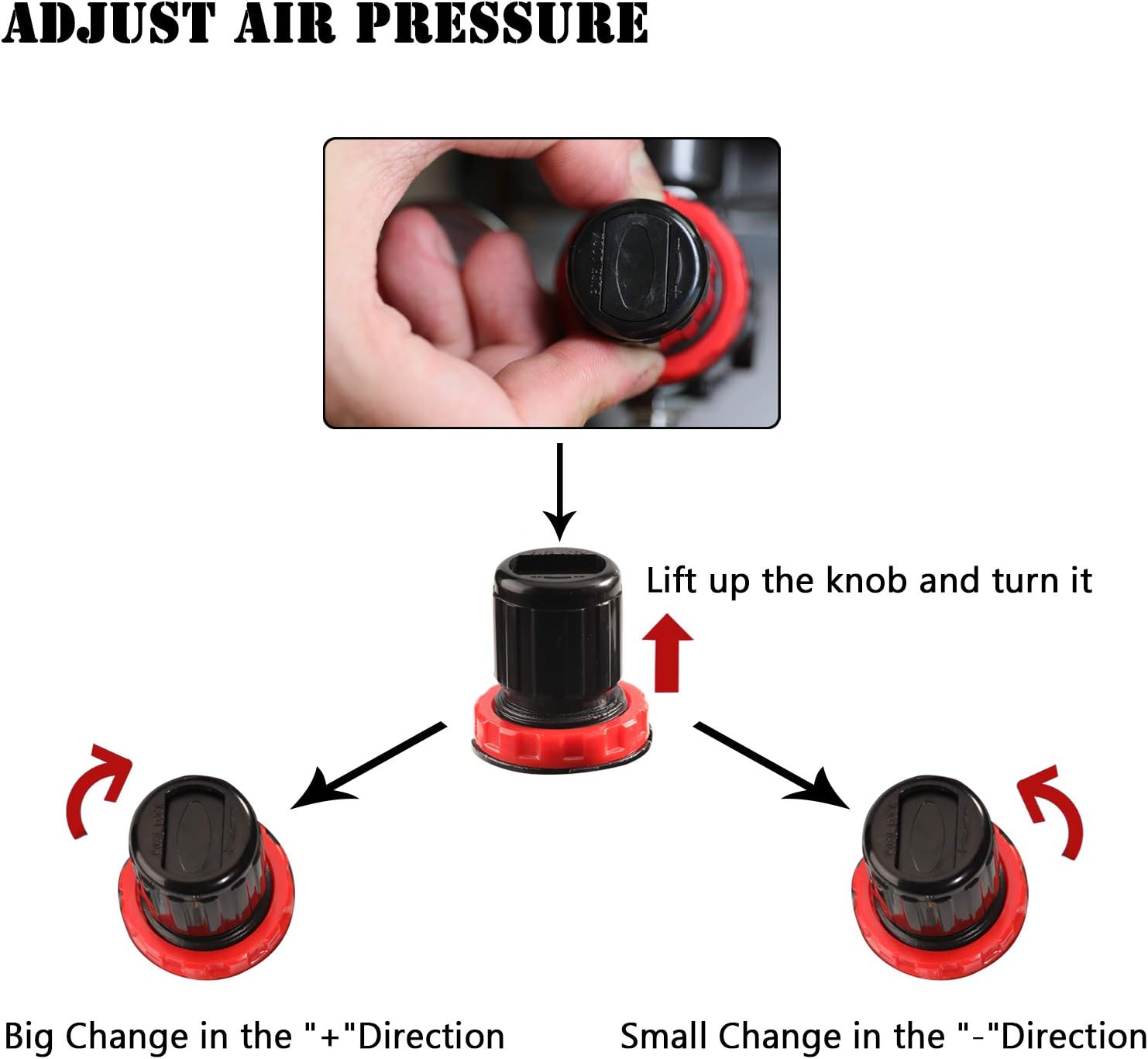 Airbrush Kit with Compressor, Air Brush compressor set with 3 Professional Air brushes for Model Painting,Gravity