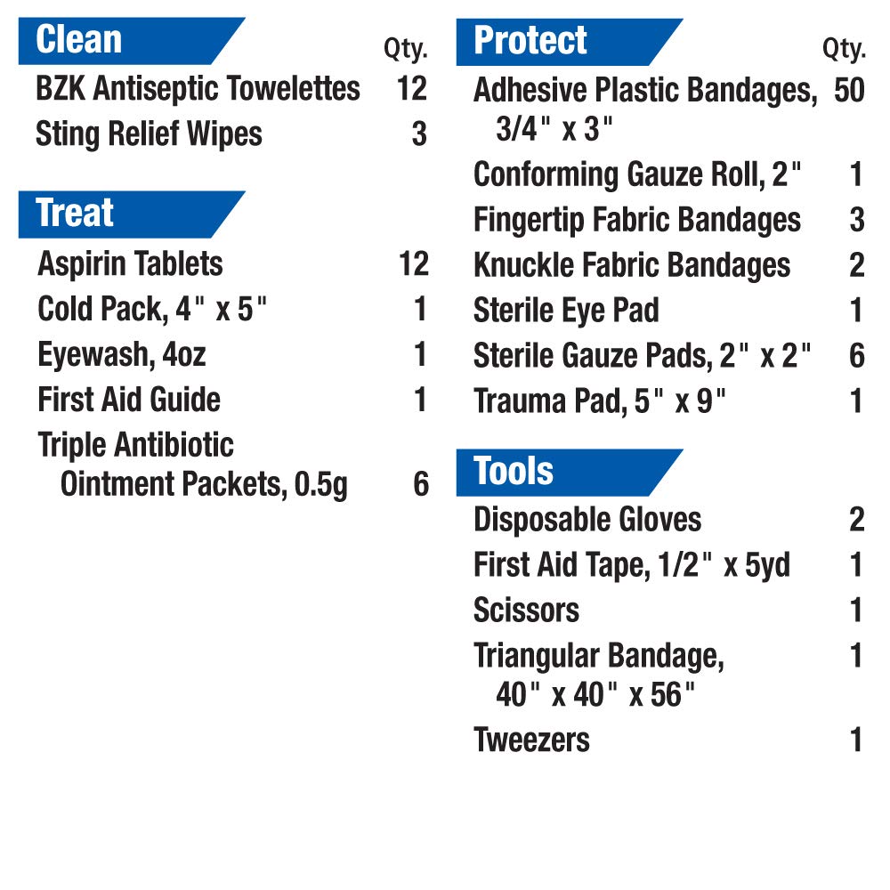 106 Piece Refill Pack (223-REFILL)