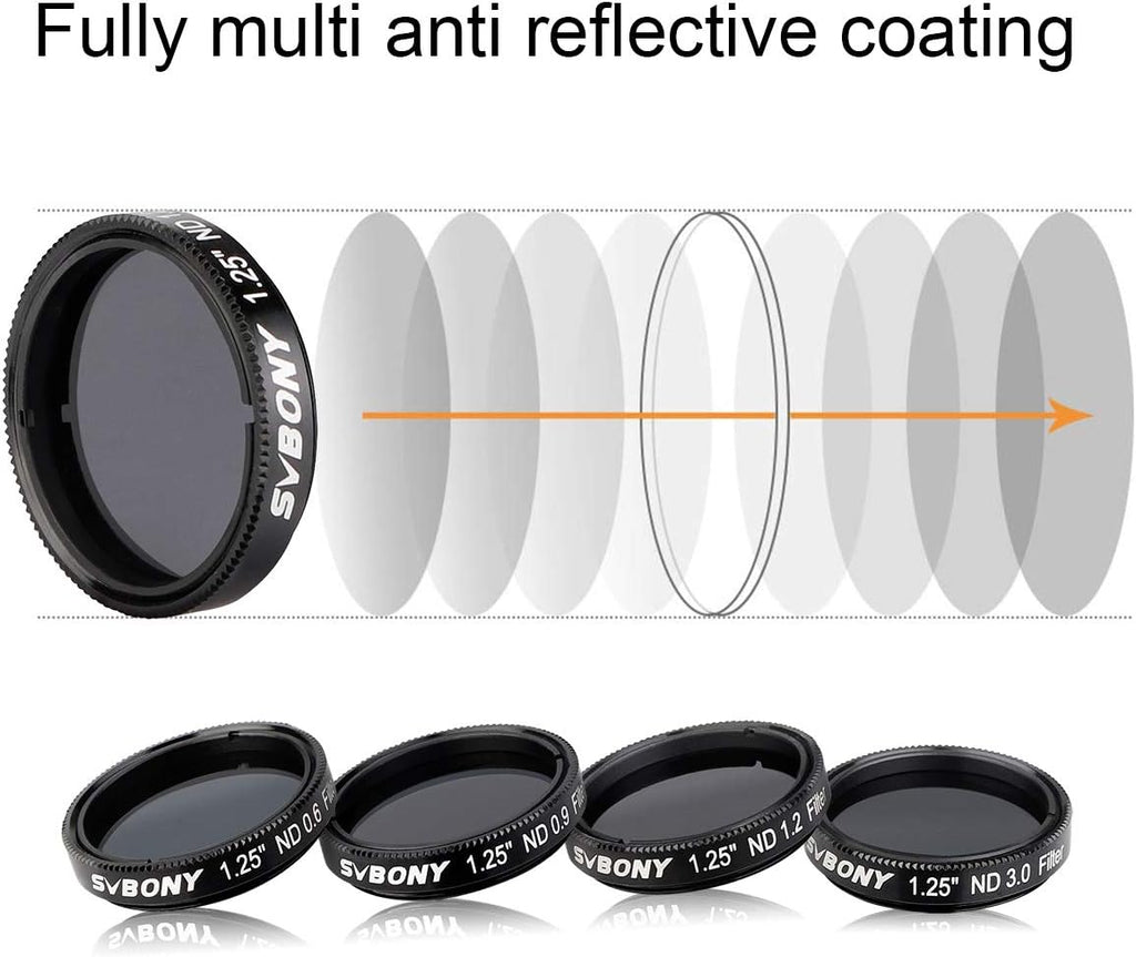 SV139 Moon Filter 1.25 inch Telescope Eyepiece Filters | Standard M28.5×0.6mm Threads,ND4 ND8 ND16 ND1000 for
