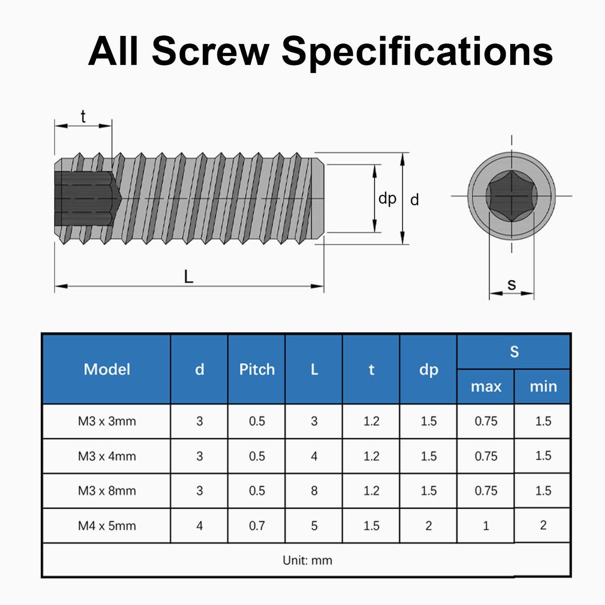 MroMax 50Pcs M3 x 4mm Flat Allen Head Set Screws, 304 Stainless Steel