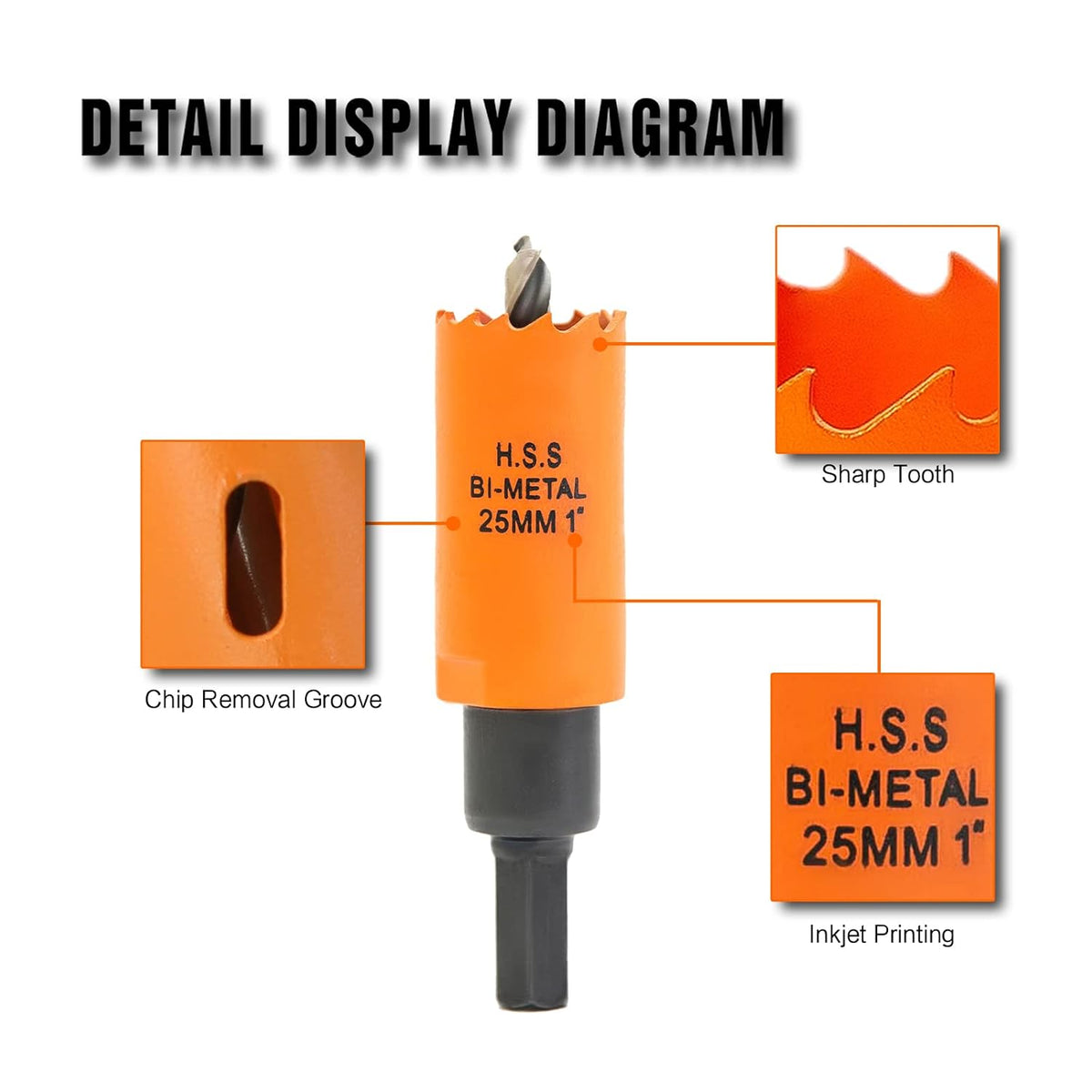 1 inch Hole Saw for Wood, Metal, Plastic & Drywall, with Arbor