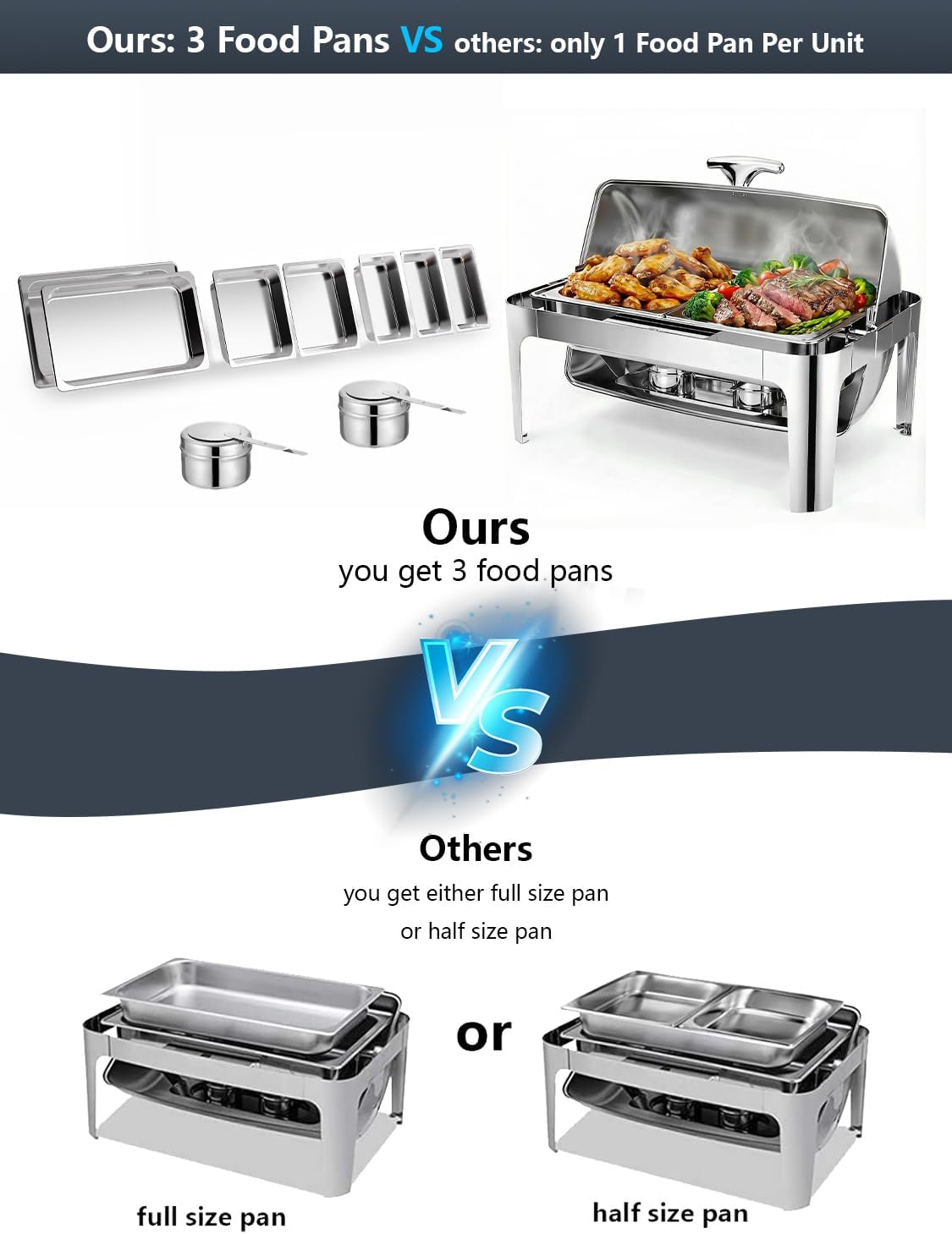 13QT Roll Top Chafing Dishes for Buffet: Stainless steel Chafing Dish Set