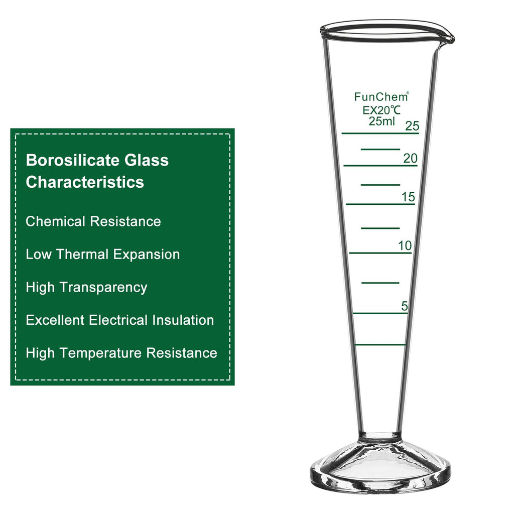 Conical Graduated Cylinder 25ml, Borosilicate Glass with Clear Scale & Wide Mouth for Accurate Laboratory Measuring