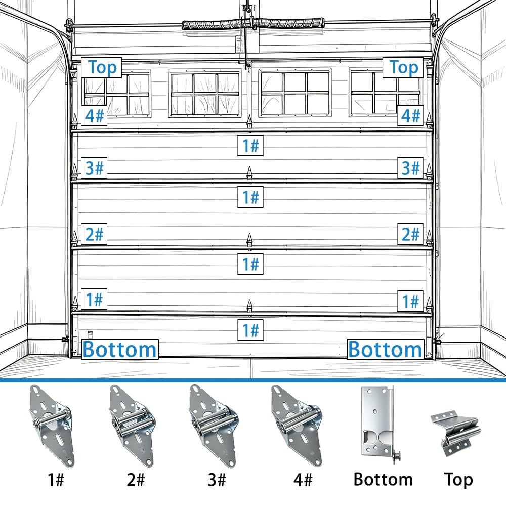 Garage Door Hardware kit, for 8' Height Garage Doors,Includes Rollers/Hinges/Bottom Bracket/Top Bracket/Wire Rope/Screw Pack