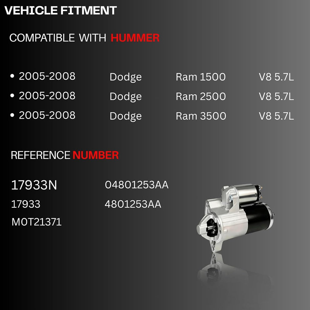 Starter Motor 17933N for 2005-2008 Ram 1500 2500 3500 5.7L 4x4 04801253AA