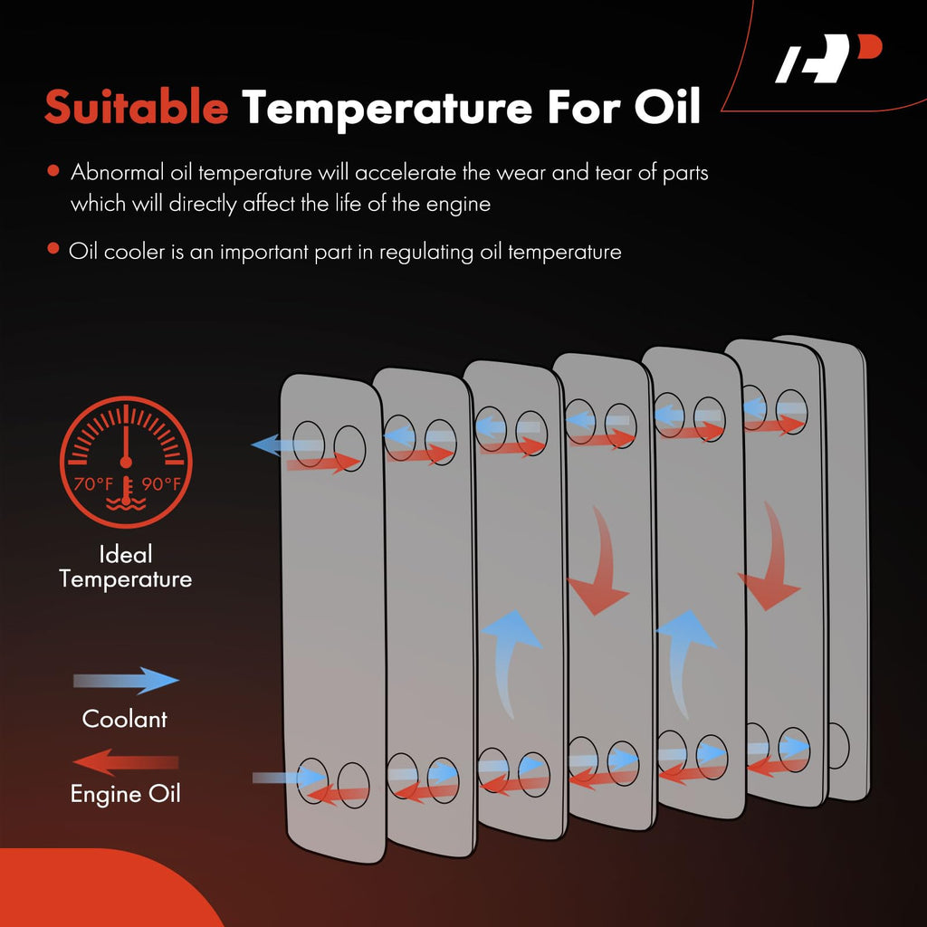 A-Premium Transmission Oil Cooler Compatible with Chrysler