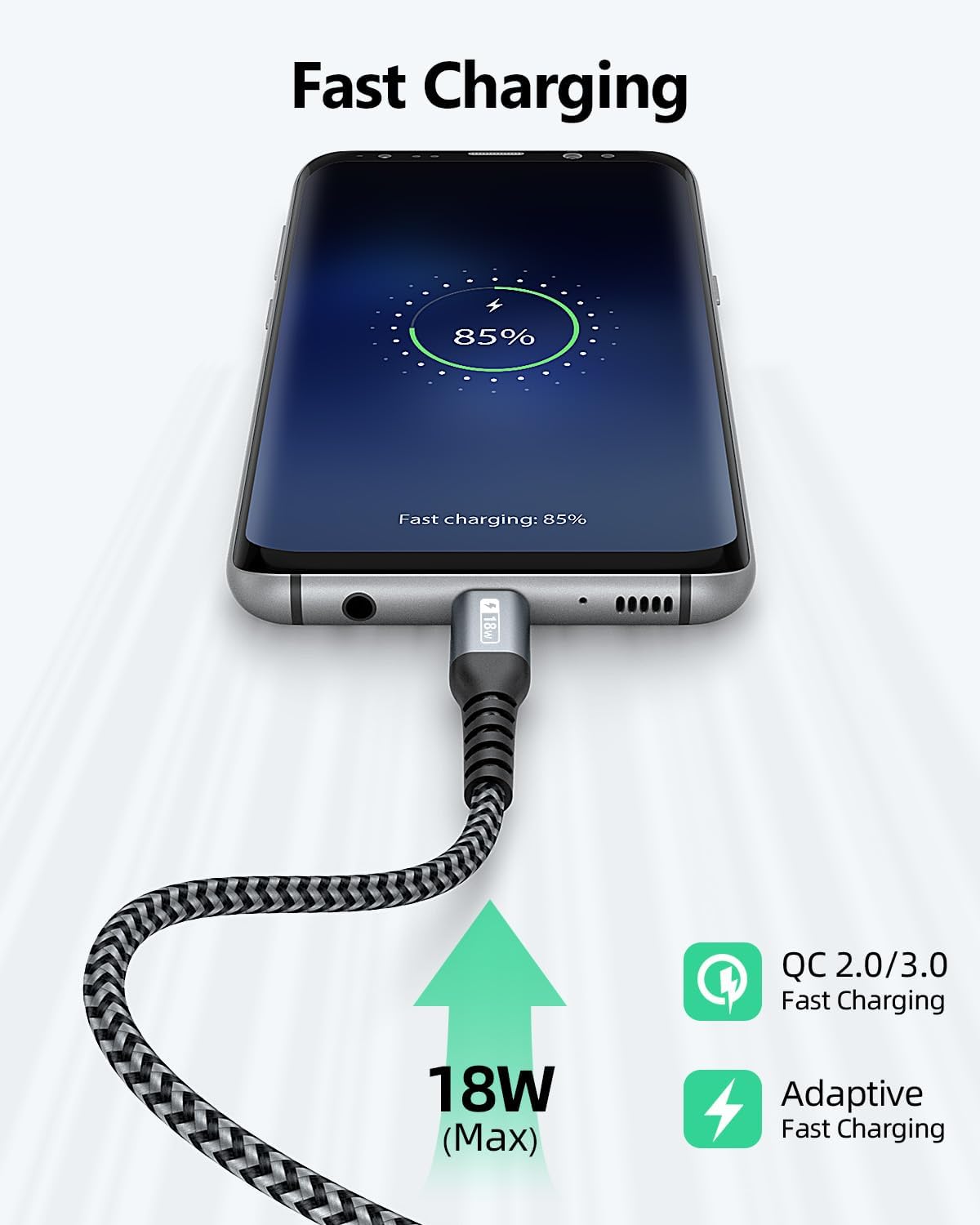 USB C Cable 1FT [3Pack], 3A USB A to USB C Fast Charging Cable Data Transfer Braided Compatible with iPhone 17/16/15