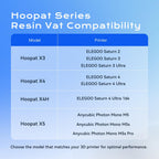 Hoopat X4 Quick Release Resin Vat+ 4 ACF Films