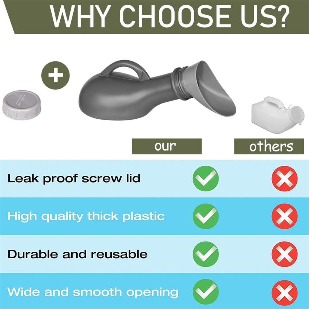 Urinal Bottle Unisex Urinals Portable Urine Bottle with Screw Lid 1000ml Plastic Pee Bottles Emergency Toilet for