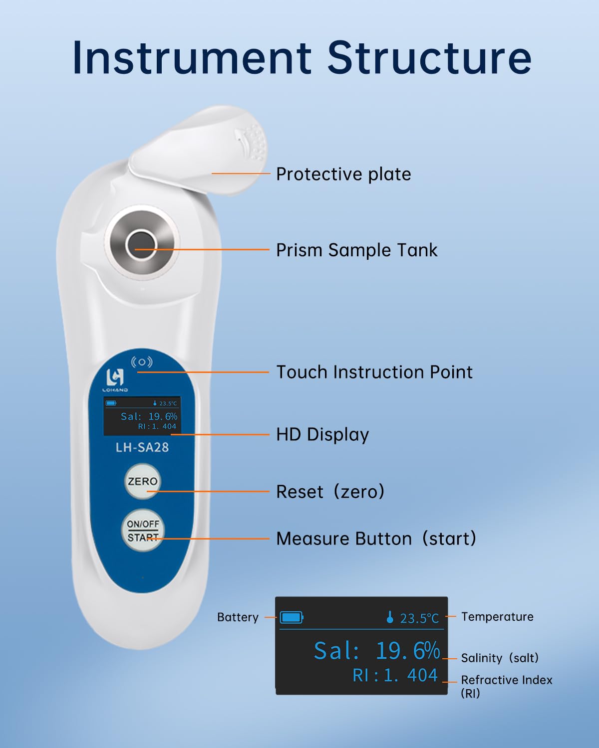 Digital Salinity Refractometer with ATC, 0-28% Measurement Range