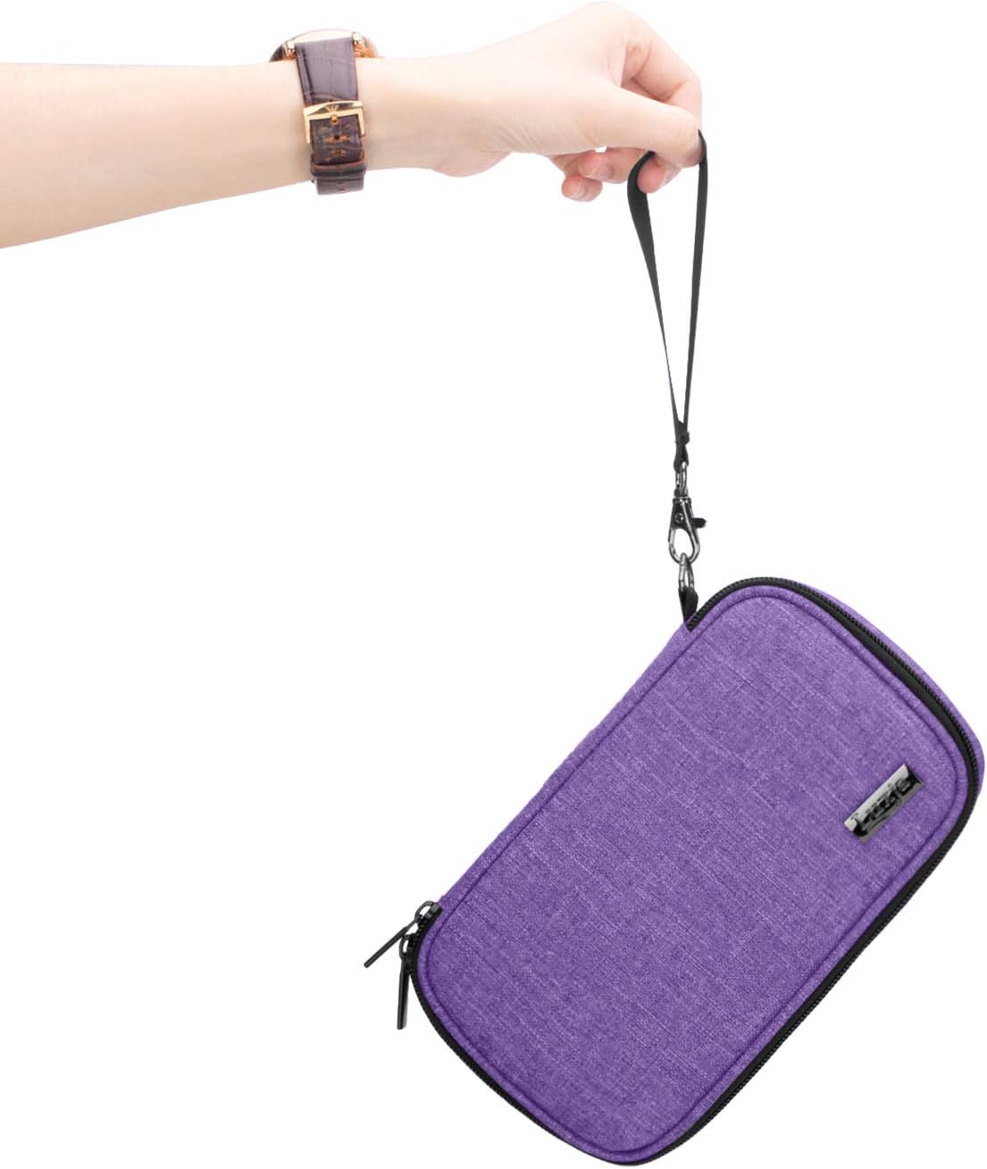 Diabetic Supplies Travel Case, Purple