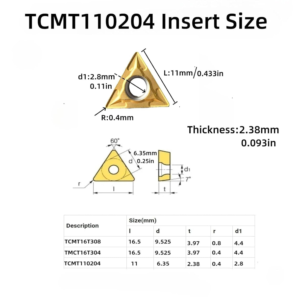 10PCS TCMT110204 Carbide Turning Inserts,TCMT21.51 Insert Tain Coated CNC Lathe Carbide Cutters Inserts, for Lathe Turning Tool Holder Replacement Insert