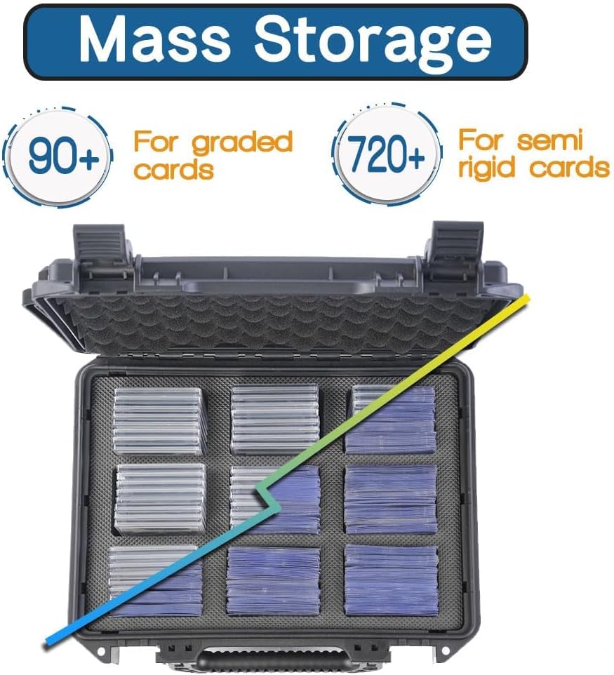 Semi Rigid Card Holder Case - Card Saver 1 Storage Box for Semi Rigid Card Holders, Semi Rigid Card Holder Box Fits