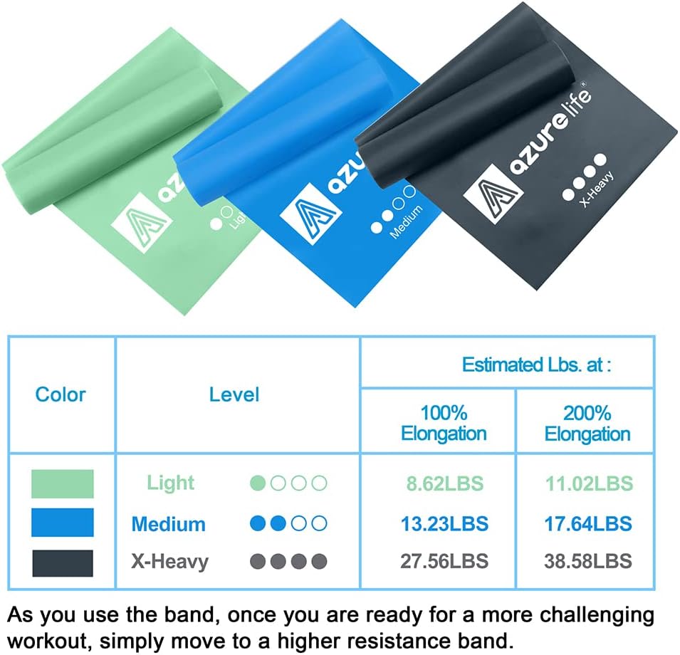 Resistance Bands,Professional Long Non-Latex Elastic Stretch Bands,Exercise Bands for Physical Therapy, Yoga