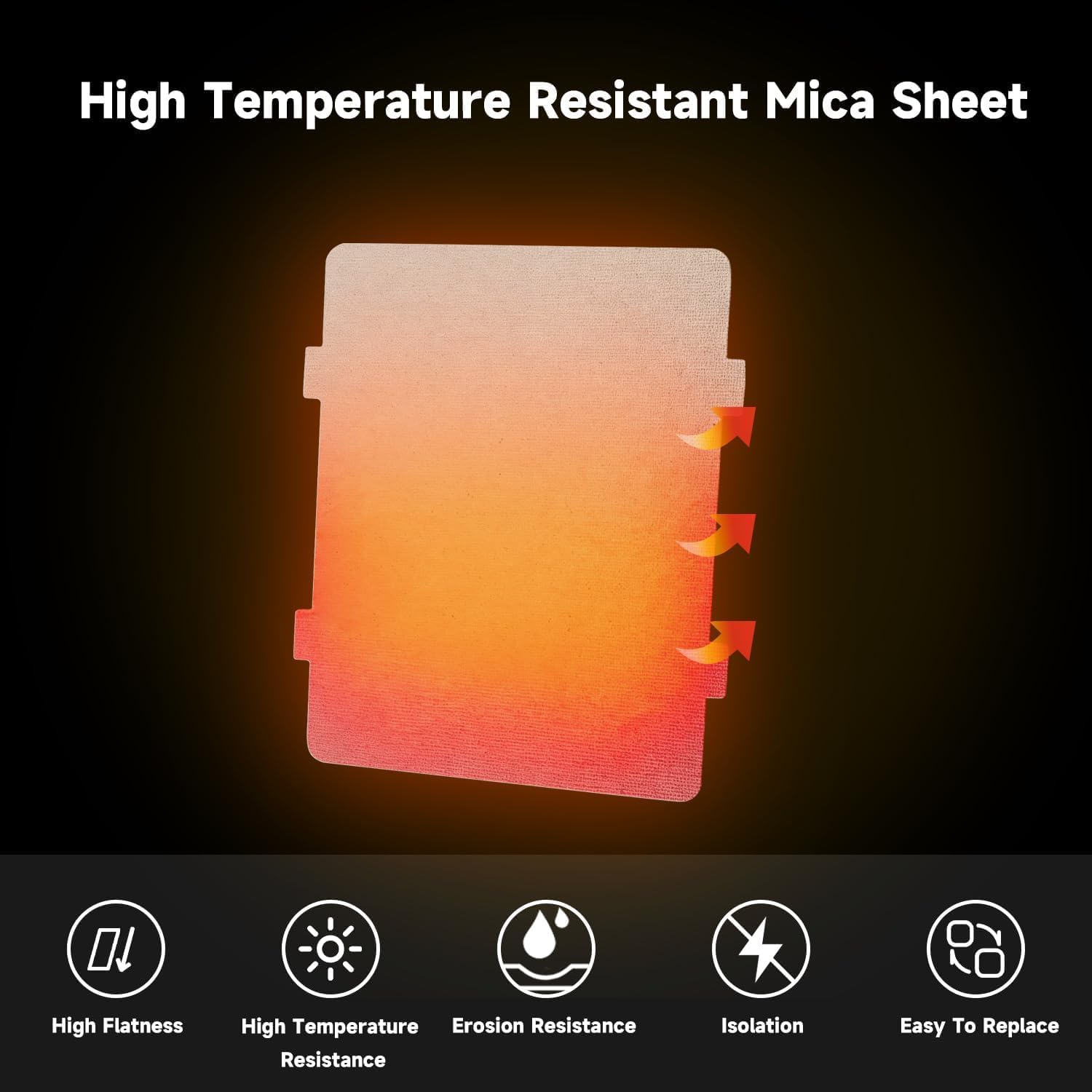 Microwave Waveguide Cover Mica Sheet Compatible with Frigidaire FFMV1846VSA FGBM19WNVFA FMOS184LBFA GMOS1962AFA