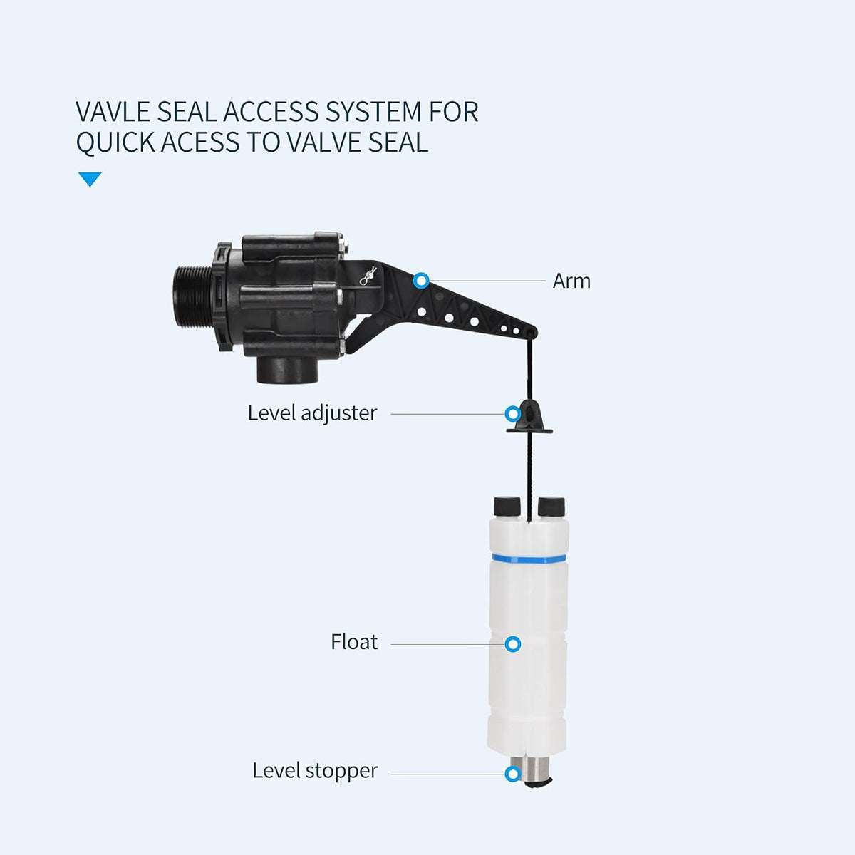 Tankbuddy Valve Plus, with Adjustable Weights for Efficient Drainage, Float Valve Double Water Level, High Flow Large Water Discharge (1.5'')