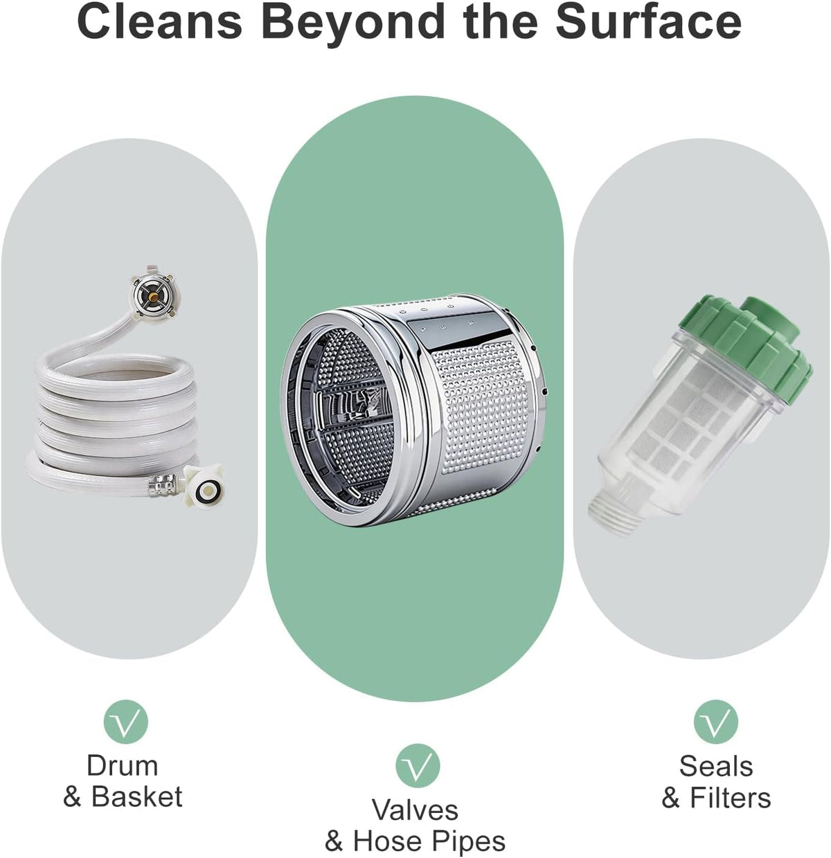 Washing Machine Cleaner for Pet Owners - Standard Strength