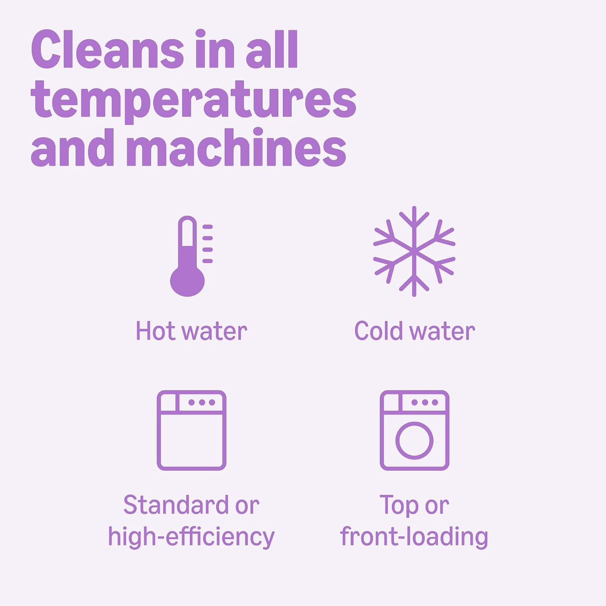 Concentrated Liquid Laundry Detergent, Lavender, 110 loads, 82.5 Fl Oz, Packaging May Vary