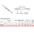 iMetrx MGN12H 800MM Linear Guide Rail MGN12 Linear Rail