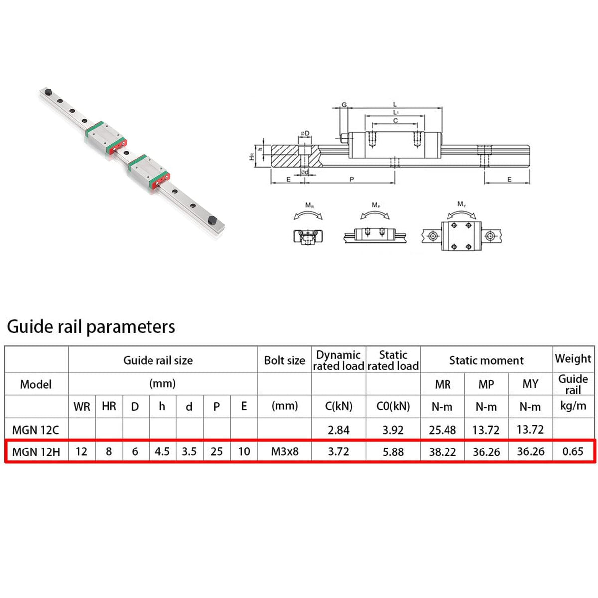 iMetrx MGN12H 800MM Linear Guide Rail MGN12 Linear Rail