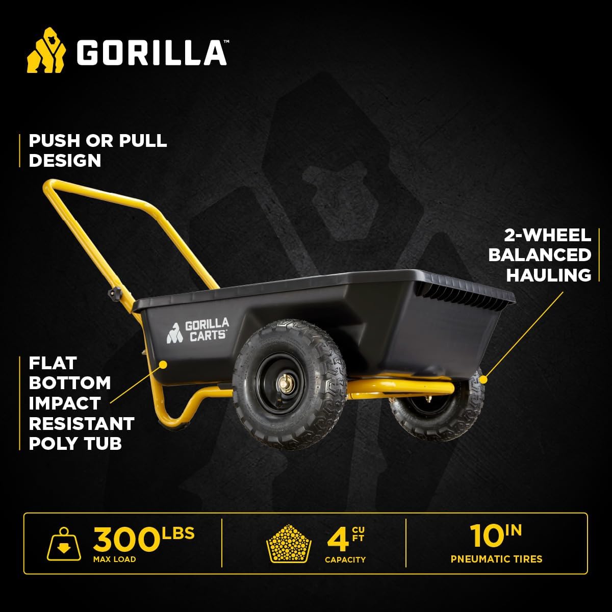 GCR-4 Poly Dump Cart, 2-Wheel Garden Wagon with Foldable Handle, 4 cu ft, 300 lb. Capacity, Black/Yellow