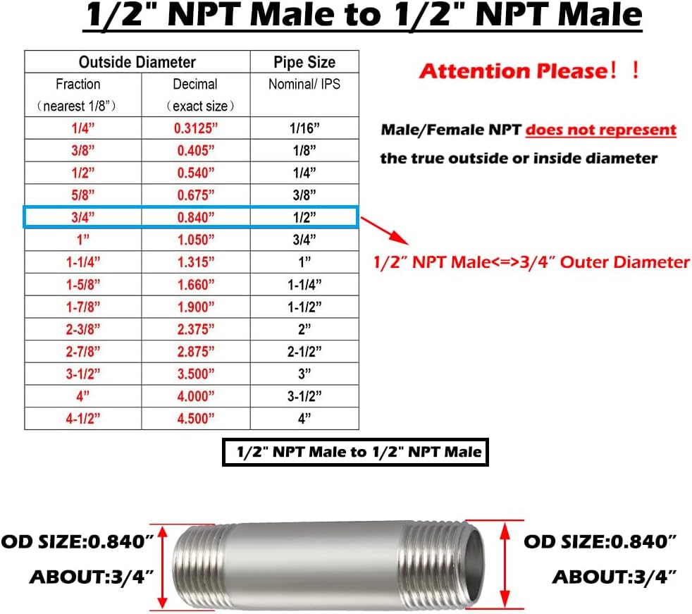 Beduan Stainless 1/2 NPT Male Threaded 2" Length Nipple Pipe Fitting